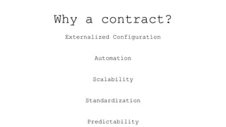 Why a contract?
Externalized Configuration
Automation
Scalability
Standardization
Predictability
 