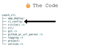 The Code
 