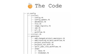 The Code
 