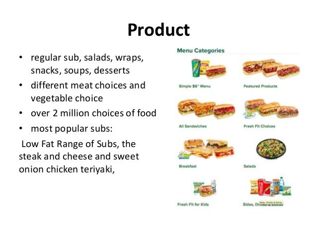 subway meat choices