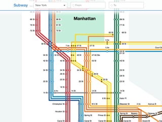 Interactive subway map | PDF