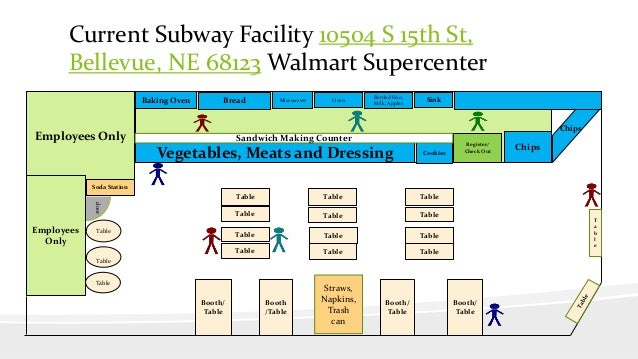 Subway facility layout