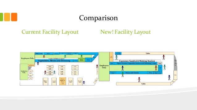 Subway facility layout