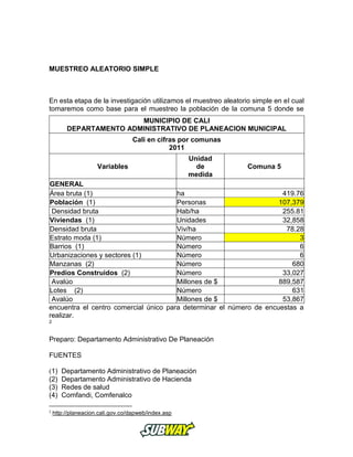 MUESTREO ALEATORIO SIMPLE
En esta etapa de la investigación utilizamos el muestreo aleatorio simple en el cual
tomaremos como base para el muestreo la población de la comuna 5 donde se
encuentra el centro comercial único para determinar el número de encuestas a
realizar.
2
Preparo: Departamento Administrativo De Planeación
FUENTES
(1) Departamento Administrativo de Planeación
(2) Departamento Administrativo de Hacienda
(3) Redes de salud
(4) Comfandi, Comfenalco
2
http://planeacion.cali.gov.co/dapweb/index.asp
MUNICIPIO DE CALI
DEPARTAMENTO ADMINISTRATIVO DE PLANEACION MUNICIPAL
Cali en cifras por comunas
2011
Variables
Unidad
de
medida
Comuna 5
GENERAL
Área bruta (1) ha 419.76
Población (1) Personas 107,379
Densidad bruta Hab/ha 255.81
Viviendas (1) Unidades 32,858
Densidad bruta Viv/ha 78.28
Estrato moda (1) Número 3
Barrios (1) Número 6
Urbanizaciones y sectores (1) Número 6
Manzanas (2) Número 680
Predios Construidos (2) Número 33,027
Avalúo Millones de $ 889,587
Lotes (2) Número 631
Avalúo Millones de $ 53,867
 