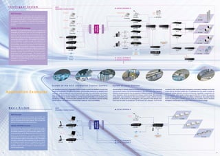 Application Examples
S y s t e m a t t h e O C C ( O p e r a t i o n C o n t r o l C e n t e r ) S y s t e m a t L o c a l S t a t i o n s
The operators at the OCC (Operation Control Center) monitor the situation of every train
as well as the situation throughout the station, and provides instructions as needed. Each
operator, using an intercom and microphone, provides train and station information
such as train delays as well as instructions to station staffs and passengers. The system
must also be able to monitor whether or not the broadcast facilities of local stations are
functioning correctly. Communication between the OCC and stations uses the existing
TCP/IP network. No additional communication cable etc. has to be installed.
Broadcasting at subway stations includes announcements in the concourse
and platform areas, and announcements in the staff area when needed.
Different announcements may be required in different places. The broadcast
area, therefore, has to be divided into various control zones. Microphones,
in general, are installed in the stationmaster’s room, offices and on
platforms. In the event of an emergency, the operator in the remote OCC
must also be able to broadcast. In the event of a disaster, such as an
accident or fire, a pre-recorded emergency evacuation message has to play
in line with the fire alarm system etc. It is desirable that the system includes an
automatic failure detection function and backup capability in preparation for
all eventualities, which sends a failure signal to the OCC to inform the operator
of any system errors in the event of a failure. Furthermore, the system should
have an emergency power source such as a battery which enables
emergency broadcasts to be made in the event of a power outage.
OperatorOperator
OperatorOperator
B a s i c S y s t e m
OCC Function
Through the network control center at the OCC, the
system allows for announcements throughout the station
using a microphone and audio adapter, and monitors the
behavior of the station broadcasting system.
LOCAL STATION Function
In ordinary times, announcements are performed using a
microphone in the stationmaster’ s room and choosing
the desired speaker(s) (e.g. the concourse, platform, etc.).
Announcements can be performed from the OCC in the
event of an emergency. The system automatically
broadcasts an emergency evacuation message in parallel
with the fire alarm system in the event of a fire. The system
includes an automatic failure detection function as well as
an emergency power source in preparation for power
outages. The system uses PJ-100W and PC-2668 type
speakers, both of which are easy to install and produce
sound of good quality.
OCCOCC
(Op(Operaeratiotion Cn Contontrolrol CeCententer)
PC
NX-100S
I/F
NX-100S
RM-200M
LOCAL STATION B
LOCAL STATION C
LOCLOCLOCLOCLOCOCLOCLOCLOCAL STASTATIOTION BNLOCAL STATION BLOCAL STATION B
LOCLOCCCCCCCALALALALALALL SSSTASTAS TIOTION CN CLOCAL STATION CLOCAL STATION C
LOCAL STATION A
PM-660U
PM-660U
PC
NX-100S
VM-3360VA
PC-2668
ConcourseConcourse
PJ-100W
Plat Form 1Plat Form 1
PJ-100W
Plat Form 2Plat Form 2
Emergency
Battery
Fire
Alarm
LOCAL STATION A
Station
officer
TCP/IP
Network
SWITCHINGHUB
SWITCHINGHUB
I nI nI nI nn t et eeee l ll l i gi gi gi g e nee n ttt S yS yS y s ts t e me m
TCP/IP
Network
SWITCHINGHUB
SWITCHINGHUB
OCCOCC
(Op(Operaeratiotion Cn Contontrolrol CeCententer)
OCC Function
The OCC Function effectively uses the intercom to
communicate with station staff in an emergency and to
send announcements or stream background music
throughout the station. It monitors the broadcast
facilities of a station to ensure they are working without
problem.
LOCAL STATION Function
Normally, background music and/or commercial
messages are streamed from the OCC throughout the
network. As the need arises, announcements can be
performed using a microphone in the stationmaster’ s
room and by choosing the desired speaker(s) (e.g. the
concourse, platform, etc.). The wireless microphone
on the platform is useful to get the attention of
passengers. The volume level of announcements is
automatically optimized according to the noise level.
An emergency evacuation message automatically
plays in parallel with the fire alarm system in the event
of a fire. The system includes an automatic failure
detection function and an emergency power source in
preparation for power outages. The system uses
highly directional line array speakers that minimize
echo and crosstalk and wide dispersion speakers
capable of disseminating clear announcements
throughout a broad area.
N-8600MS N-8600MS
StationmasterStationmaster Staff
area
Staff
area
N-8600MS
N-8600MS
Operator
Operator
Operator
Operator
Operator
Operator
NX-100S
NX-100S
NX-100S
BGMBGM
I/F
I/F
Fire
Alarm
Emergency
Battery
Failure
Detection
Display
NX-100S
RM-200X RM-200XF
N-8000MI
WT-5805
YW-4500
WT-5805
YW-4500
EV-350R
VX-2000SF
VX-2000PF
VX-2000
VX-2000DS
VP-2241
VP-2241
DP-L2
DP-L2
DP-L2
DP-L2
Stand-by
LOCAL STATION B
LOCAL STATION C
LOCAL STATION A
VP-2122
PassagePassage
AN-9000 F-2322C
LOCAL STATION B
LOCAL STATION C
LOCAL STATION A
AN-9000 CS-64
Plat Form 1Plat Form 1
AN-9000
SR-H2S
ConcourseConcourse
CS-64AN-9000
Plat Form 2Plat Form 2
Station
officer
5 6
 
