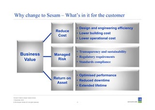 Why change to Sesam – What’s in it for the customer

                                                            • Design and engineering efficiency
                                                 Reduce
                                                            • Lower building cost
                                                  Cost
                                                            • Lower operational cost



                                                            • Transaparency and sustainability
           Business                             Managed
                                                            • Regulatory requirements
            Value                                Risk
                                                            • Standards compliance



                                                            • Optimised performance
                                                Return on
                                                            • Reduced downtime
                                                 Asset
                                                            • Extended lifetime


Convert model to Sesam GeniE format
3 December 2012
© Det Norske Veritas AS. All rights reserved.               2
 