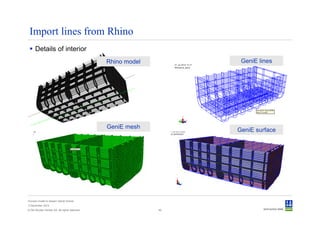 Import lines from Rhino
      Details of interior
                                                Rhino model         GeniE lines




                                                GeniE mesh
                                                                   GeniE surface




Convert model to Sesam GeniE format
3 December 2012
© Det Norske Veritas AS. All rights reserved.                 40
 