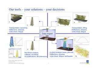 Our tools – your solutions – your decisions




  Transportation, launching                                                                                              Transportation, lifting
  Deflections, stresses,                                                                                                 Deflections, stresses,
  code-check, fatigue                                                                                                    code-check, fatigue
                                                                          Data import




                                                Non-linear analysis,                     In-place analysis (wave, pile-soil)
                                                collapse, accidents,                     Deflections, stresses,
                                                re-qualifications, life extensions       code-check, fatigue, earthquake

Convert model to Sesam GeniE format
3 December 2012
© Det Norske Veritas AS. All rights reserved.                                        4
 