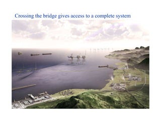 Crossing the bridge gives access to a complete system




Convert model to Sesam GeniE format
3 December 2012
© Det Norske Veritas AS. All rights reserved.   59
 