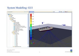 System Modelling: GUI




Sima for marine operations
5 November 2012
© Det Norske Veritas AS. All rights reserved.   10
 