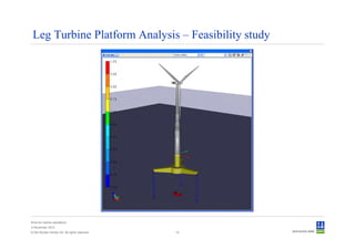Leg Turbine Platform Analysis – Feasibility study




Sima for marine operations
5 November 2012
© Det Norske Veritas AS. All rights reserved.   15
 