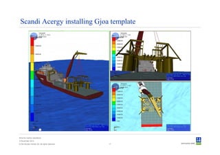 Scandi Acergy installing Gjoa template




Sima for marine operations
5 November 2012
© Det Norske Veritas AS. All rights reserved.   17
 