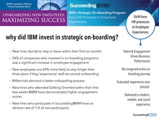 IBM’s Strategic On-Boarding Program:
From HR Processes to Employee
Experiences
Shift from
HR processes
to Employee
Experiences
why did IBM invest in strategic on-boarding?
Talent & Engagement
Drives Business
Performance
Re-imagined entire on
boarding journey
Evaluated ‘experience over
process’
Delivered a modern,
mobile, and social
experience
✓ New hires decide to stay or leave within their ﬁrst six months
✓ 54% of companies who invested in on boarding programs
saw a signiﬁcant increase in employee engagement
✓ New employees are 69% more likely to stay longer than
three years if they ‘experience’ well-structured onboarding
✓ Millennials demand a better onboarding process
✓ New hires who attended Getting Oriented within their ﬁrst
two weeks @IBM have demonstrated higher engagement
scores
✓ New hires who participate in Succeeding@IBM have an
attrition rate of 1/3 of non-participants
 