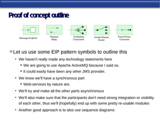 Proof of concept outline




 Let us use some EIP pattern symbols to outline this
   • We haven’t really made any technology statements here
       We are going to use Apache ActiveMQ because I said so.
       It could easily have been any other JMS provider.
  •   We know we’ll have a synchronous part
       Web-services by nature are.
  •   We’ll try and make all the other parts asynchronous
  •   We’ll also make sure that the participants don’t need strong integration or visibility
      of each other, thus we’ll (hopefully) end up with some pretty re-usable modules
  •   Another good approach is to also use sequence diagrams
 