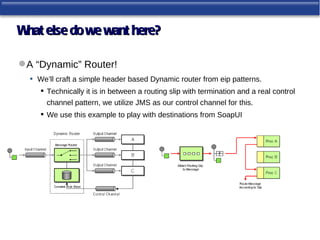 W else do we want here?
 hat

 A “Dynamic” Router!
  • We’ll craft a simple header based Dynamic router from eip patterns.
       Technically it is in between a routing slip with termination and a real control
        channel pattern, we utilize JMS as our control channel for this.
       We use this example to play with destinations from SoapUI
 