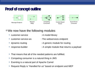 Proof of concept outline




 We now have the following modules
  • customer-service      : A model library
  • customer-service-ws   : The webservices endpoint
  • dynamic-routing        : A generic module for routing
  • response-builder       : A simple module that returns a payload


  •   That means that all of the needed patterns are fulfilled.
  •   Competing consumer is a natural thing in JMS
  •   Eventing is a natural part of Apache Camel
  •   Request Reply is “Handled for us” based on endpoint and MEP
 