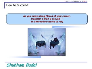 Shubham Badal
How to Succeed
As you move along Plan A of your career,
maintain a Plan B as well 
an alternative course to rely
1 2 3 4 5 6 7 8 9 10 11 12 13 14 15
 