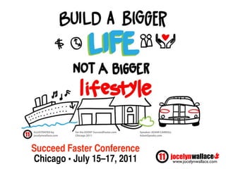 Succeed Faster Conference
Chicago • July 15–17, 2011   www.jocelynwallace.com
 