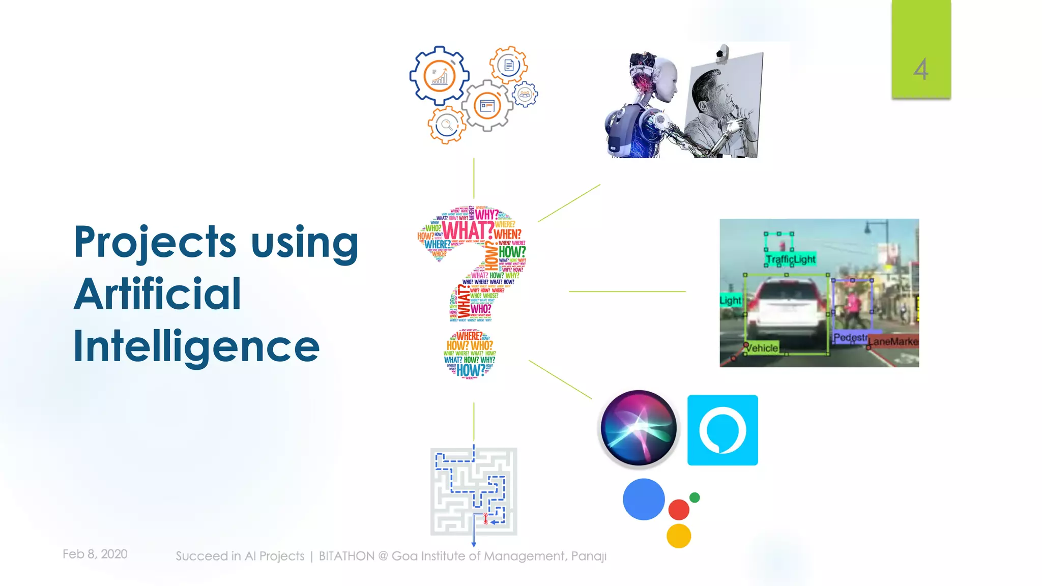 4
Projects using
Artificial
Intelligence
 