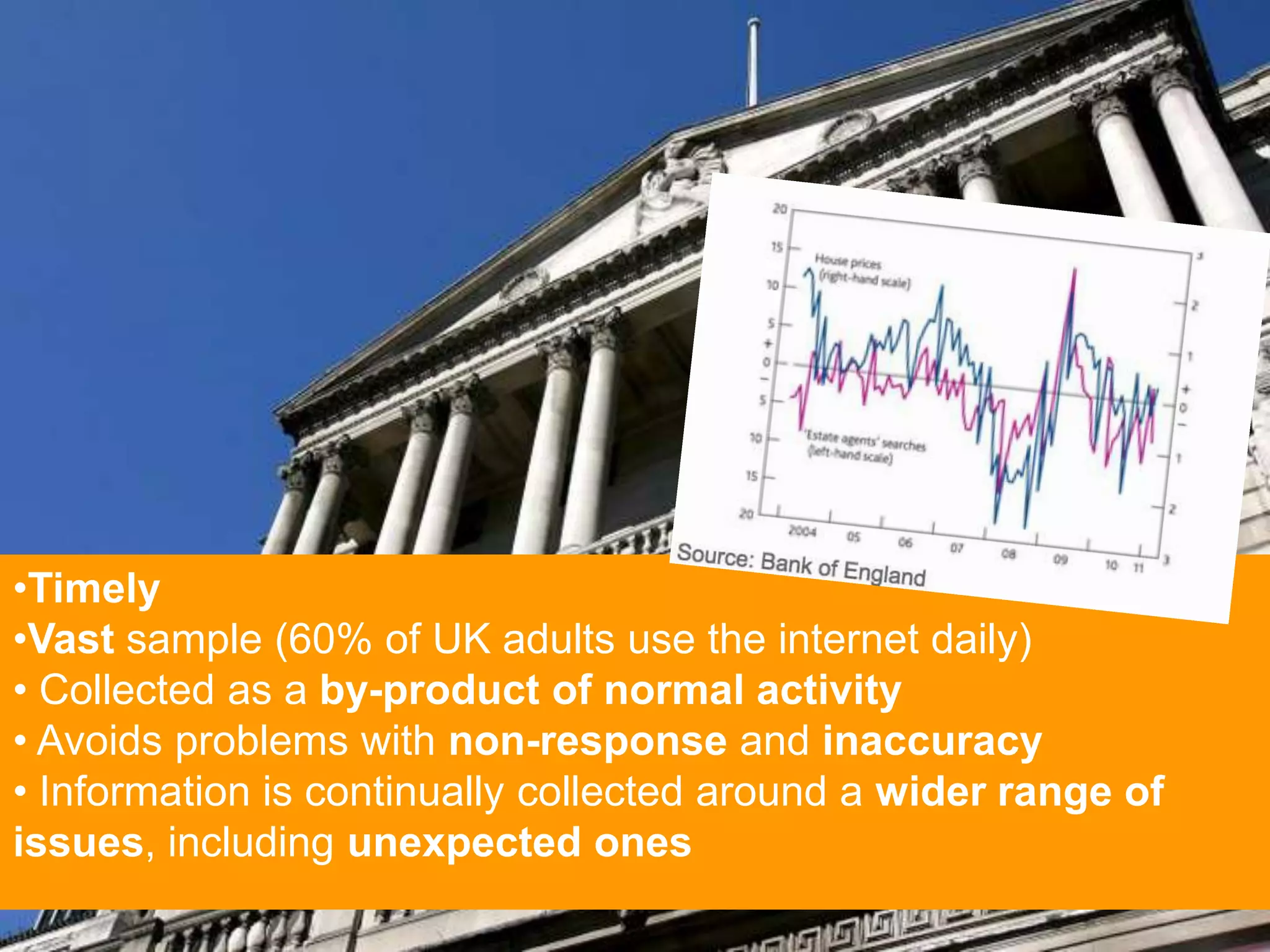 Page 30 | Social Business Pioneers
•Timely
•Vast sample (60% of UK adults use the internet daily)
• Collected as a by-product of normal activity
• Avoids problems with non-response and inaccuracy
• Information is continually collected around a wider range of
issues, including unexpected ones
 