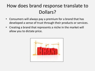 How does brand response translate to
Dollars?
• Consumers will always pay a premium for a brand that has
developed a sense of trust through their products or services.
• Creating a brand that represents a niche in the market will
allow you to dictate price.
 