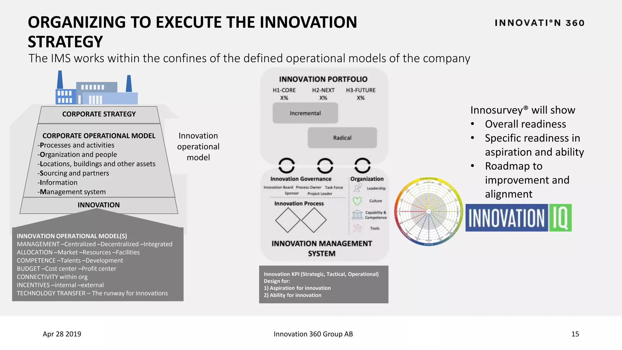 Succeeding with innovation & Transformation | PPTX