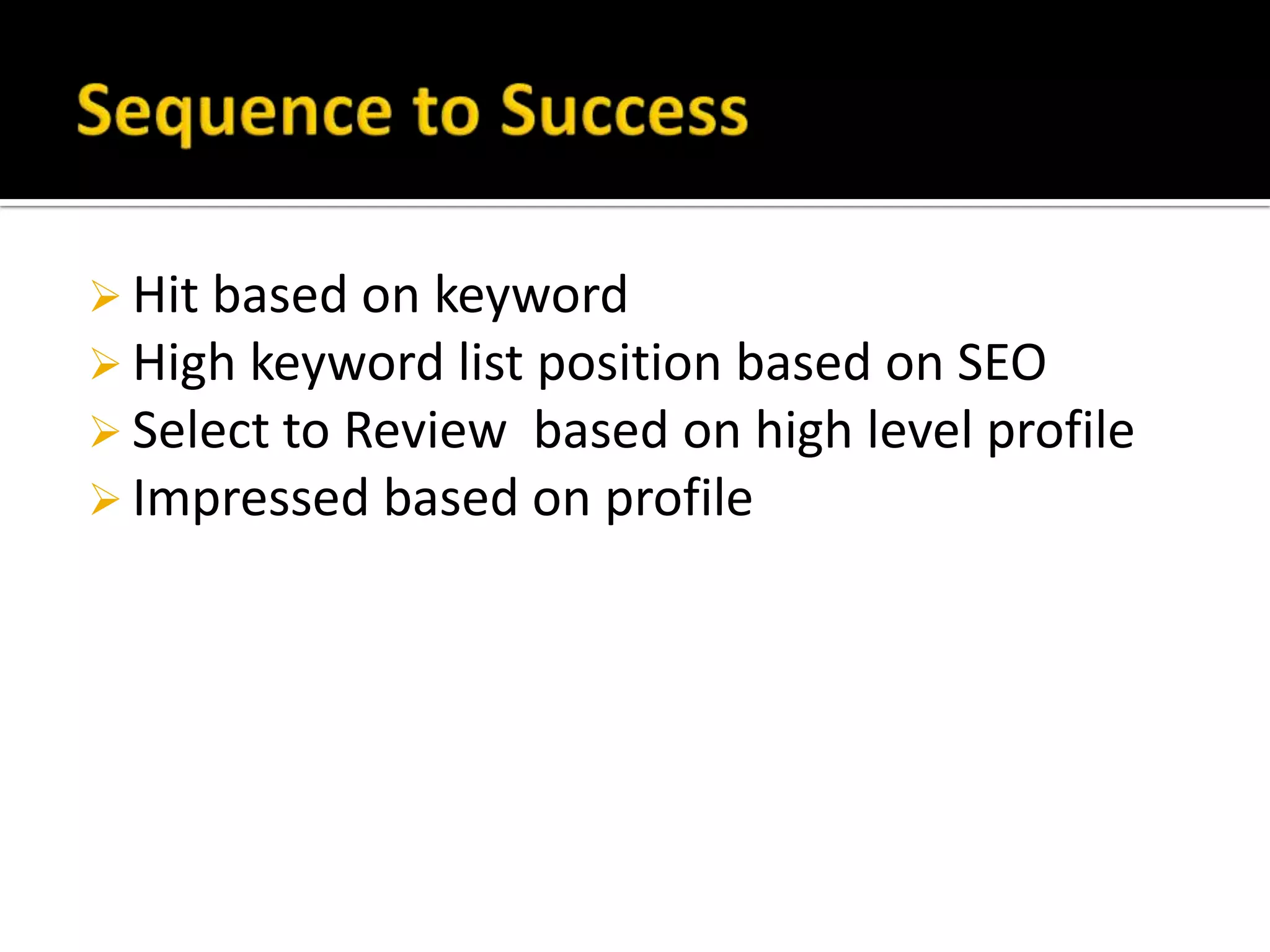  Hit based on keyword
 High keyword list position based on SEO
 Select to Reviewbased on high level profile
 Impressed based on profile
 