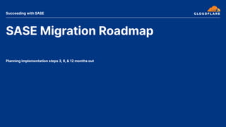 SASE Migration Roadmap
Planning implementation steps 3, 6, & 12 months out
Succeeding with SASE
 