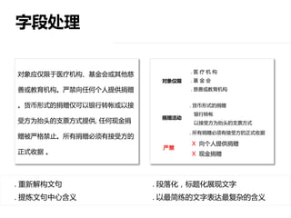 字段处理
对象应仅限于医疗机构、基金会或其他慈
善或教育机构。严禁向任何个人提供捐赠
。货币形式的捐赠仅可以银行转帐或以接
受方为抬头的支票方式提供, 任何现金捐
赠被严格禁止。所有捐赠必须有接受方的
正式收据 。
. 重新解构文句
. 提炼文句中心含义
捐赠活动
对象仅限
严禁
. 医 疗 机 构
. 基 金 会
. 慈善或教育机构
. 货币形式的捐赠
银行转帐
以接受方为抬头的支票方式
. 所有捐赠必须有接受方的正式收据
X 向个人提供捐赠
X 现金捐赠
. 段落化，标题化展现文字
. 以最简练的文字表达最复杂的含义
 