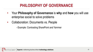 Succeed with Yammer: Encouraging Adoption with Smart Social Governance