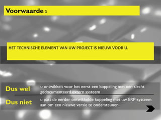 Succes met uw WBSO-ICT-project | PDF