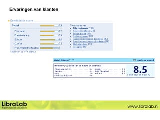 Ervaringen van klanten 