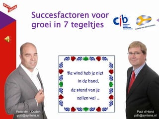 Succesfactoren voor groei in 7 tegeltjes  De wind heb je niet in de hand,  de stand van je zeilen wel … Paul d’Hond pdh@syntens.nl Peter de n Ouden pdd@syntens.nl 