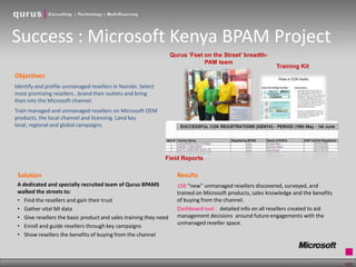 Success : Microsoft Kenya BPAM Project
Qurus ‘Feet on the Street’ breadthPAM team

Training Kit

Objectives
Identify and profile unmanaged resellers in Nairobi. Select
most promising resellers , brand their outlets and bring
then into the Microsoft channel.
Train managed and unmanaged resellers on Microsoft OEM
products, the local channel and licensing. Land key
local, regional and global campaigns.

Field Reports

Solution

Results

A dedicated and specially recruited team of Qurus BPAMS
walked the streets to:
• Find the resellers and gain their trust
• Gather vital MI data
• Give resellers the basic product and sales training they need
• Enroll and guide resellers through key campaigns
• Show resellers the benefits of buying from the channel

150 “new” unmanaged resellers discovered, surveyed, and
trained on Microsoft products, sales knowledge and the benefits
of buying from the channel.
Dashboard tool : detailed info on all resellers created to aid
management decisions around future engagements with the
unmanaged reseller space.

 