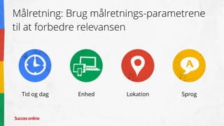 Målretning
Tid og dag Enhed Lokation Sprog
Målretning: Brug målretnings-parametrene
til at forbedre relevansen
 