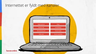 Internettet er fyldt med kanaler
Søgemaskiner
Banner ads
Video ads
Social media
Anmeldelser
Remarketing ads
Blogs
Email marketing
 