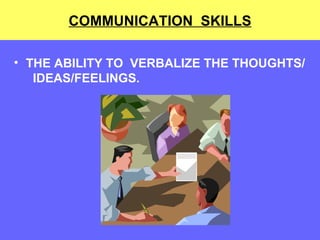COMMUNICATION  SKILLS THE ABILITY TO  VERBALIZE THE THOUGHTS/  IDEAS/FEELINGS. 
