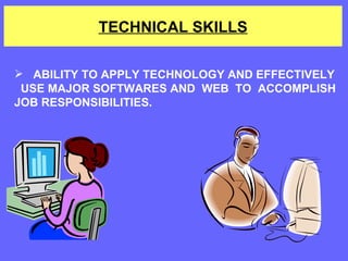 TECHNICAL SKILLS ABILITY TO APPLY TECHNOLOGY AND EFFECTIVELY  USE MAJOR SOFTWARES AND  WEB  TO  ACCOMPLISH JOB RESPONSIBILITIES.  