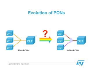 Evolution Digital Ont Next-Generation Optical Access Architecture | PDF