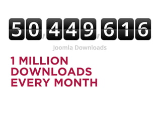 1 MILLION
DOWNLOADS
EVERY MONTH
 