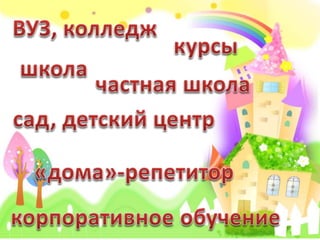 Маргарита Назарова