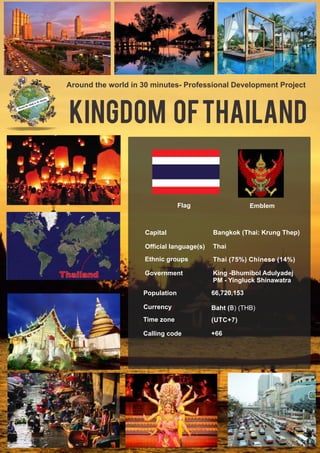 Around the world in 30 minutes- Professional Development Project



Kingdom of Thailand


 Thailand            Capital
                                 Flag                    Emblem



                                            Bangkok (Thai: Krung Thep)



by Kithmini          Official language(s)
                    Ethnic groups

                    Government
                                            Thai

                                            Thai (75%) Chinese (14%)

                                            King -Bhumibol Adulyadej
                                            PM - Yingluck Shinawatra
                    Population              66,720,153

                    Currency                Baht (฿) (THB)
                    Time zone               (UTC+7)

                    Calling code            +66
 