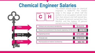 What we can do after Chemical Engineering Degree | PPTX