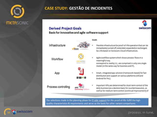 CASE%STUDY:%GESTÃO%DE%INCIDENTES%

13!

 