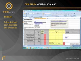CASE%STUDY:%GESTÃO%PRODUÇÃO%%

Começo:!
!
Folha!de!Excel!
com!descrição!
dos!processos!

17!

 
