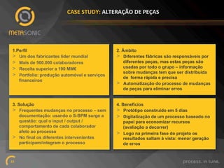 CASE%STUDY:%ALTERAÇÃO%DE%PEÇAS%

1.Perfil
>  Um dos fabricantes líder mundial
>  Mais de 500.000 colaboradores
>  Receita superior a 190 MM€
>  Portfolio: produção automóvel e serviços
financeiros

2. Âmbito
>  Diferentes fábricas são responsáveis por
diferentes peças, mas estas peças são
usadas por todo o grupo – informação
sobre mudanças tem que ser distribuída
de forma rápida e precisa
>  Automatização do processo de mudanças
de peças para eliminar erros

3. Solução
>  Frequentes mudanças no processo – sem
documentação: usando o S-BPM surge a
questão: qual o input / output /
comportamento de cada colaborador
afeto ao processo
>  No final os diferentes intervenientes
participam/integram o processo

4. Benefícios
>  Protótipo construído em 5 dias
>  Digitalização de um processo baseado no
papel para economizar recursos
(avaliação a decorrer)
>  Logo na primeira fase do projeto os
resultados saltam à vista: menor geração
de erros

23!

 