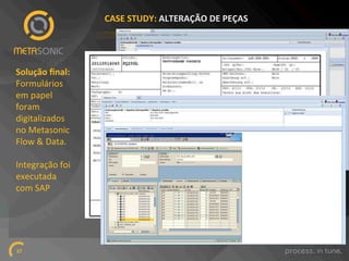 CASE%STUDY:%ALTERAÇÃO%DE%PEÇAS%

Solução%ﬁnal:%!
Formulários!
em!papel!
foram!
digitalizados!
no!Metasonic!
Flow!&!Data.!
!
Integração!foi!
executada!
com!SAP!

27!

 