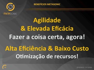 BENEFÍCIOS%METASONIC%

Agilidade%%
&%Elevada%Eﬁcácia%
Fazer%a%coisa%certa,%agora!%
%

Alta%Eﬁciência%&%Baixo%Custo%%
OUmização%de%recursos!%

28!

 