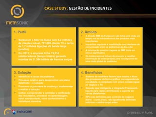 CASE%STUDY:%GESTÃO%DE%INCIDENTES%

1. Perfil

2. Âmbito
> 

> 

> 

Swisscom é líder na Suíça com 6.2 milhões
de clientes móvel, 791,000 cliente TV e cerca
de 1.7 milhões ligações de banda larga
(retalho)
Em 2012, a empresa tinha 19,514
colaboradores (tempo inteiro) gerando
receitas de 11,384 biliões de francos suíços

> 
> 
> 

A divisão SME da Swisscom não tinha uma visão em
tempo real da infra-estrutura dos produtos mais
importantes
Inquéritos regulares e insatisfação nos interfaces de
comunicação eram os problemas do dia-a-dia
A informação quando chegava ao SME tinha um
atraso significativo
Os colaboradores tinham de procurar e recolher
informação de modo próprio para conseguirem ter
uma visão global do problema

3. Solução

4. Benefícios

> 
> 

> 

> 
> 

8!

Identificar a causa do problema
Processo criativo para desenvolver um plano
detalhado – a solução
Promover o processo de mudança, implementar
e avaliar a solução
Colher, compreender e controlar a verificação
dos resultados, processo de aprendizagem,
valor acrescentado, novo conhecimento e
iniciativas pioneiras

> 
> 

Sistema de workflow flexível que mostre o fluxo
dos processos de forma gráfica, correspondendo
à realidade, é compilado num único modelo (igual
ao negócio e TI)
Solução app inteligente e integrada (Frameworkbased) para rápida distribuição e suporte em
várias plataformas
KPIs são definidos para controlo do negócio
diário - curto prazo, -são igualmente definidas
métricas a médio-longo prazo

 