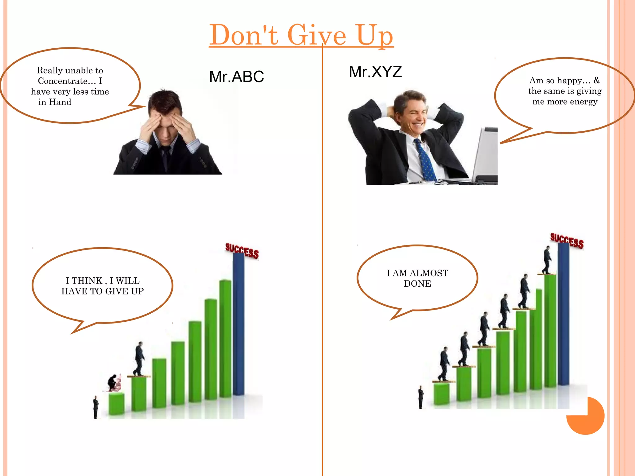 Really unable to
Concentrate… I
have very less time
in Hand
Am so happy… &
the same is giving
me more energy
I THINK , I WILL
HAVE TO GIVE UP
I AM ALMOST
DONE
Don't Give Up
Mr.ABC Mr.XYZ
 